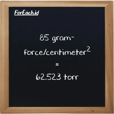 85 gram-force/centimeter<sup>2</sup> is equivalent to 62.523 torr (85 gf/cm<sup>2</sup> is equivalent to 62.523 torr)